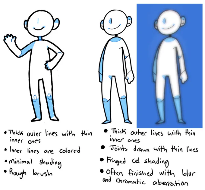 For kicks this morning i drew a blank character in all the art styles i use currently! I just cant stick to one haha 