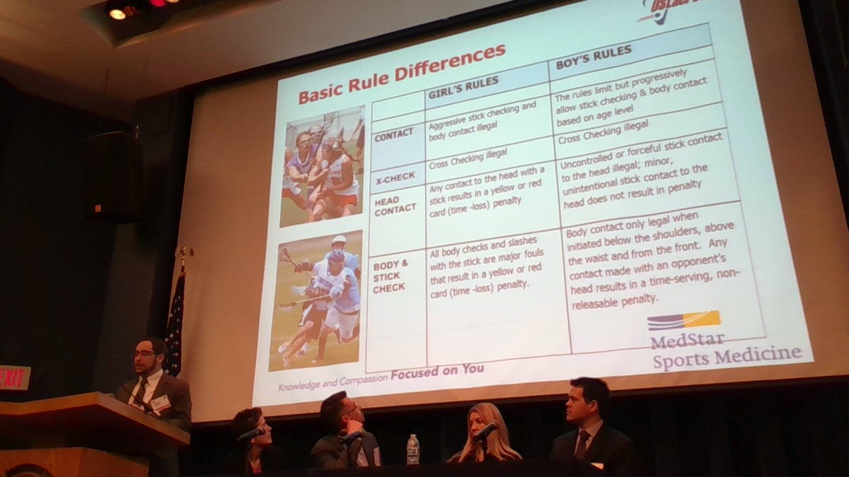 Basic rule differences for male and female LAX. #pinkTBI