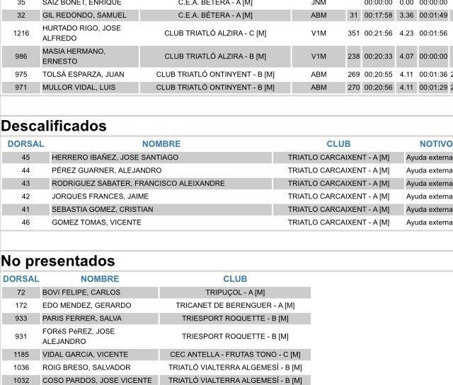 Guille Perez tweet media