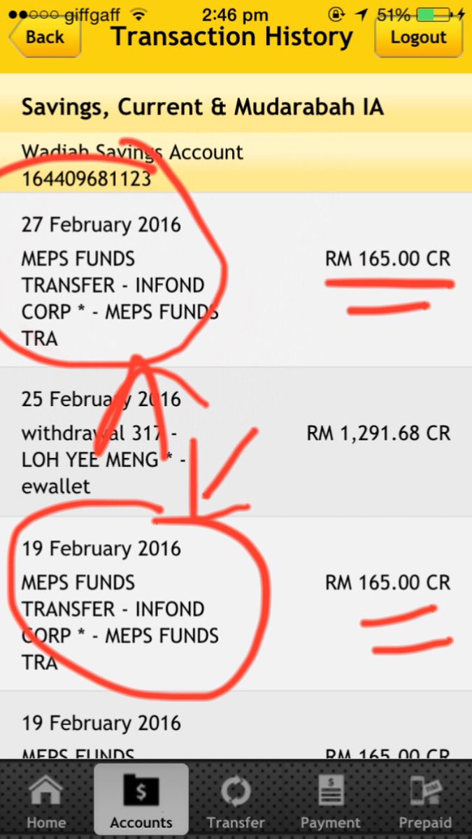 UFStore's tweet image. 1WEEK 35% INTEREST RATE INVESTMENT💰 
Invest $100- 1 week return $35
Invest $300 - 1 week return $105