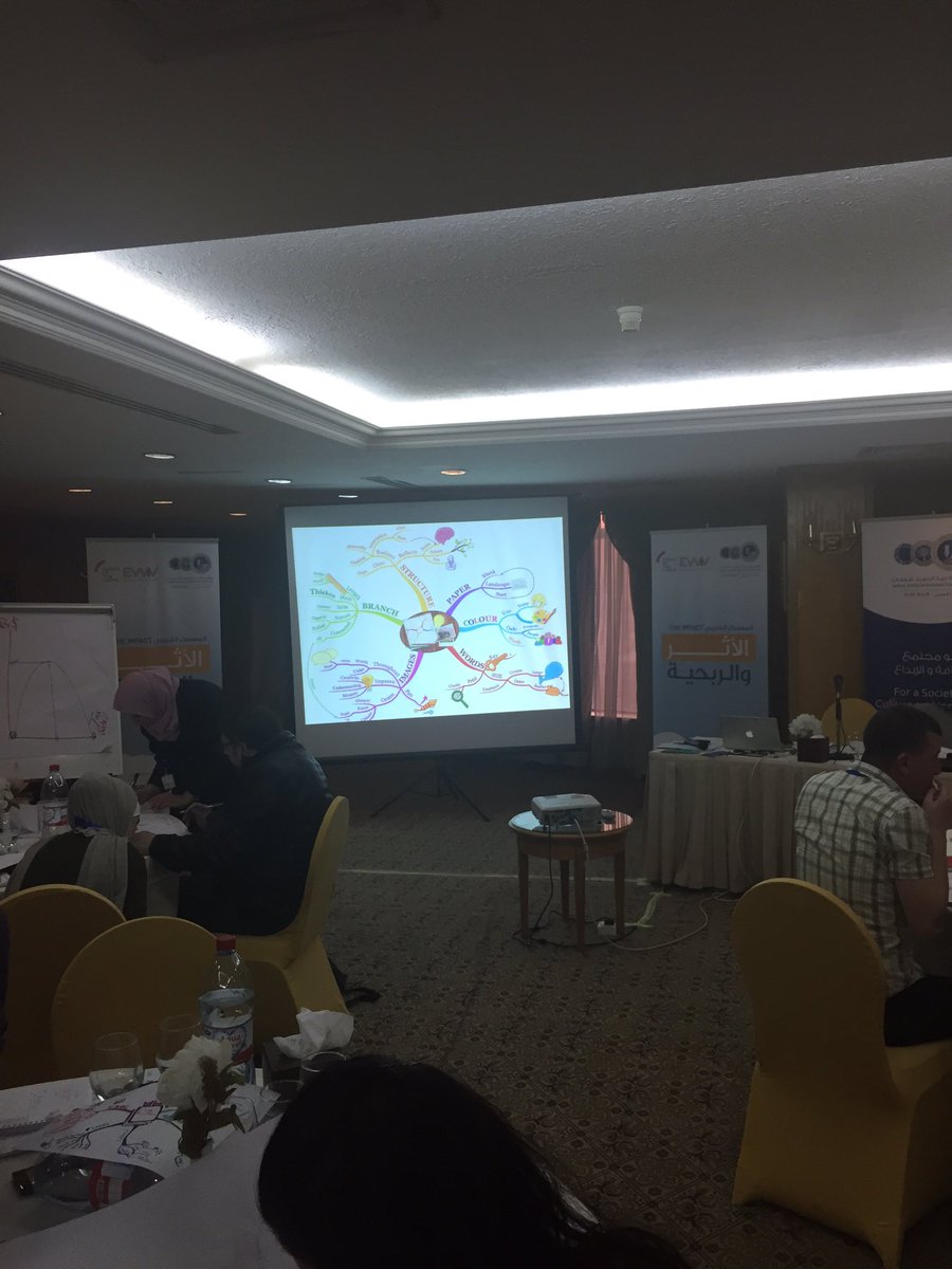 vqussisiya's tweet image. #Mind_mapping session w social #entrepreneurs using @Tony_Buzan model during Impact Training by@shomanfdn @atctweets