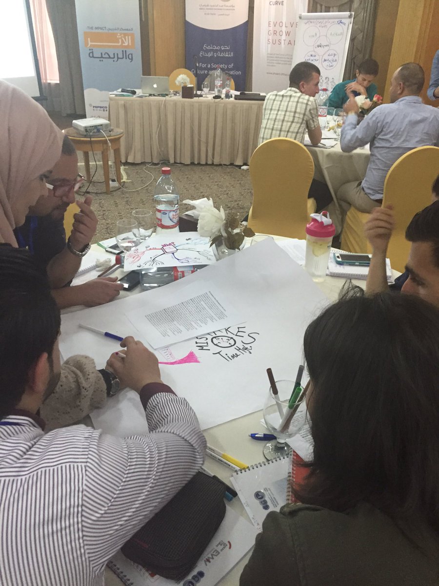 vqussisiya's tweet image. #Mind_mapping session w social #entrepreneurs using @Tony_Buzan model during Impact Training by@shomanfdn @atctweets