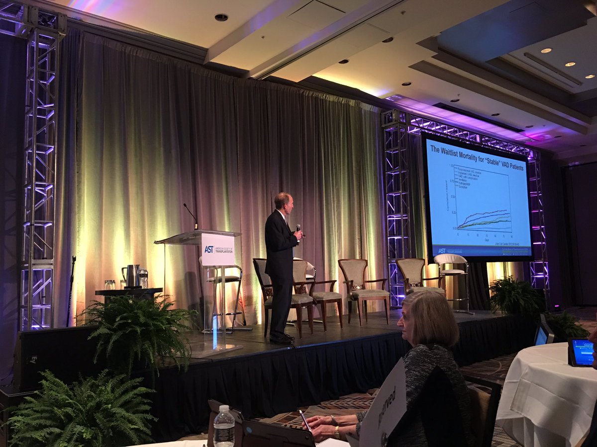 #CEOT2016 Joint session with European buddies, best practices kidney and liver allocation <a href="/ESOTtransplant/">ESOTtransplant</a> <a href="/AST_info/">American Society of Transplantation (AST)</a>