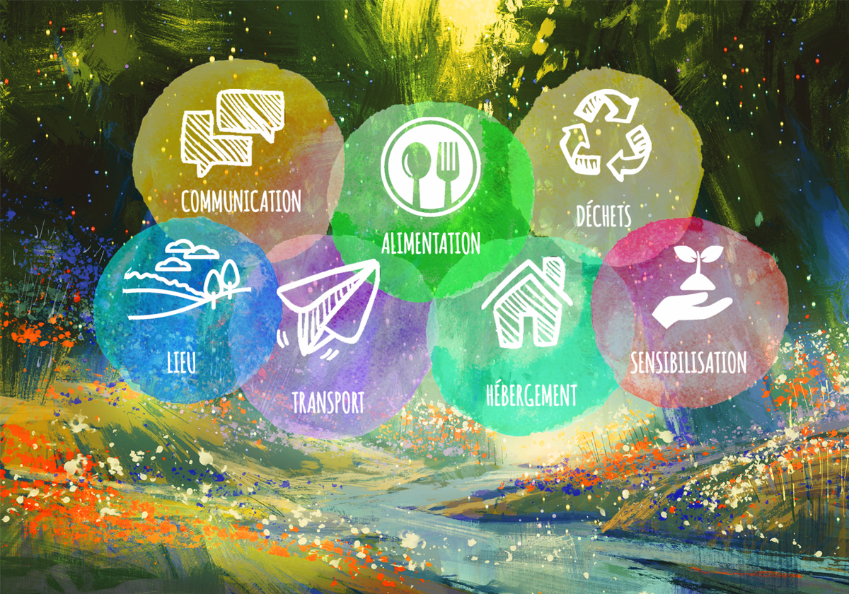 label_ecofest's tweet photo. (Re)-découvrez les 7 critères de l'audit pour prétendre au label Ecofest et certifier son événement ! https://t.co/60ha1DcxTr