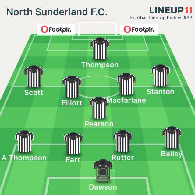 2-2 draw with @TheTwoMoonsLUFC today, our goals from kev elliott and <a href="/Scott53Robert/">Robert</a>,