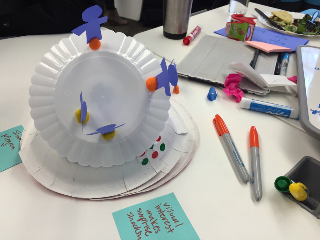 Derryest's tweet photo. Prototyping a #GSJam #phlservicejam https://t.co/ULusy50ppm