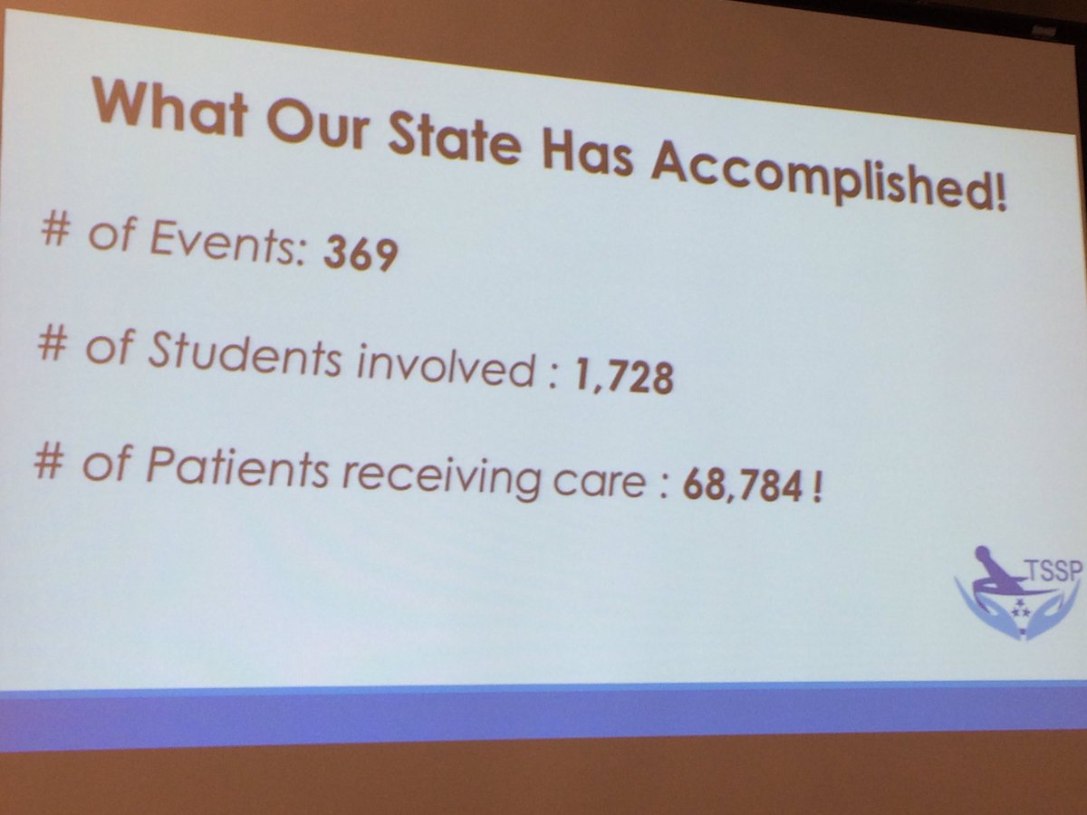 aimerz4ever's tweet photo. Tennessee student pharmacists love patient care events! #tsspwinter16 https://t.co/QNgtDEPZRJ
