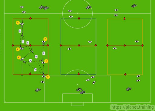 planettraining's tweet photo. #ptexercises Passing combination - Creating spaces https://t.co/0o5j6MoMvf https://t.co/3Pt3Kh0MiZ