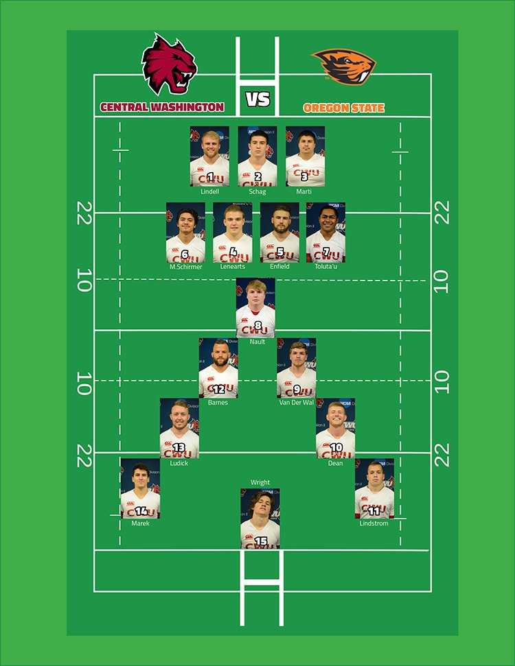 Here is your starting lineup for <a href="/CWURugby/">CWU Men's Rugby</a> when they face Oregon State at 1 p.m. on the Wildcat Rugby Pitch