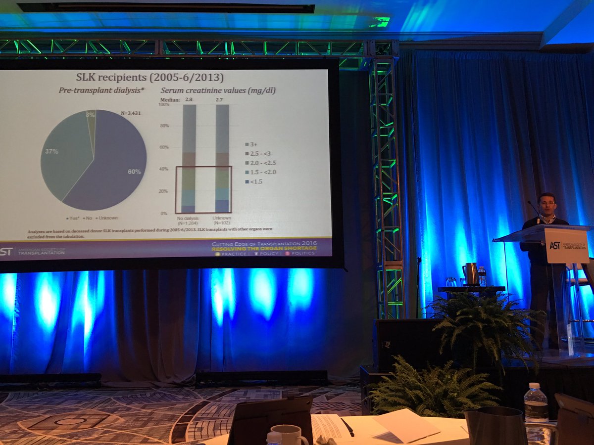 Rich Formica addressing important issue of use of simultaneous kidney-liver transplants  #CEOT2016