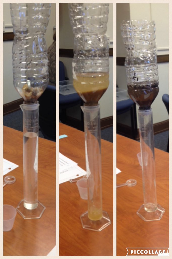 tschiebs's tweet image. CASE offers several labs that illustrate agricultural applications like this soil permeability example! #AEC4228