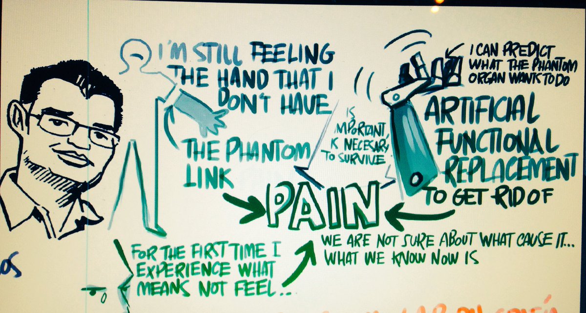 CFMEDIUM's tweet image. @MaxOrtizCatalan THE PANTHOM LINK PAIN @TEDxMxCity #TEDxMexicoCity