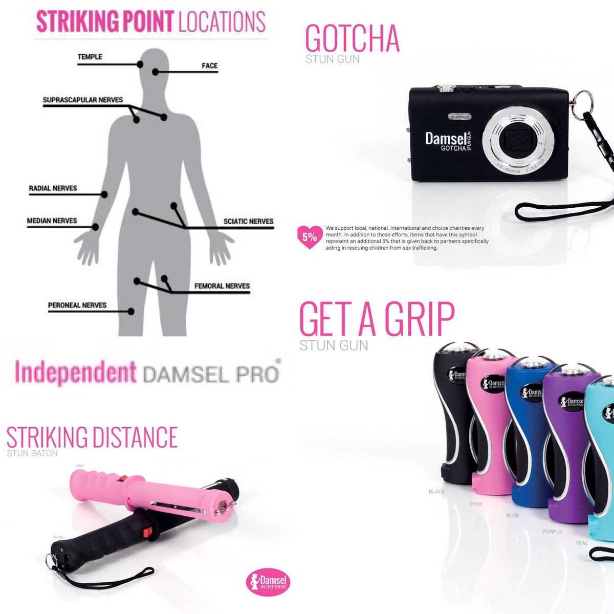 Fearlesschic1's tweet photo. https://t.co/VX43TPXJ1r #stun #gun #weapon #women #selfdefense #smart #safety #nofear #fearlesschic #run #kickass https://t.co/ZkmwEIONwY
