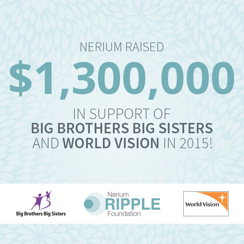 BeautifyNMB's tweet photo. Not only does Nerium invest in great skincare, they invest in their community: https://t.co/WL47Yy0kk2 https://t.co/sx6HNNYu3T
