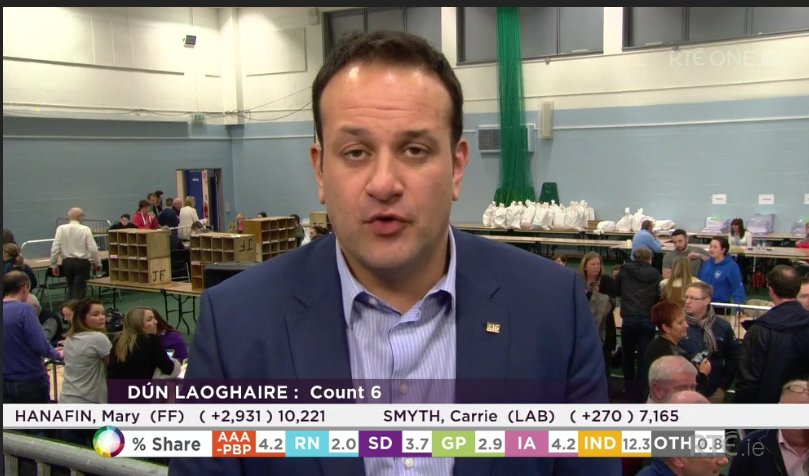 tob525's tweet photo. "@WhispersNewsLTD: WWN #GE16: "I suppose I'm lucky people on hospital beds were too sick to vote" - Varadkar https://t.co/DC0f7l2a8e" haha