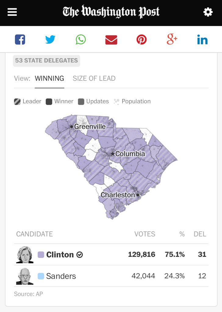 JSavoly's tweet photo. OUCH OUCH BernieWho #ImWithHer #HillYes #SCforHillary https://t.co/yWoNvMlR7y