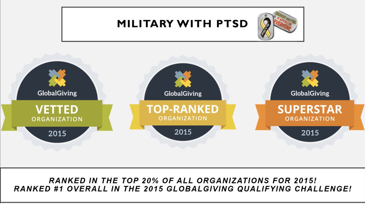 Military With PTSD tweet media