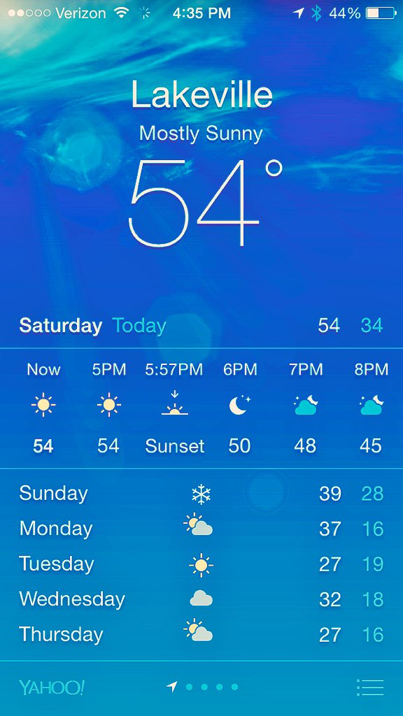 Pathways tweet media