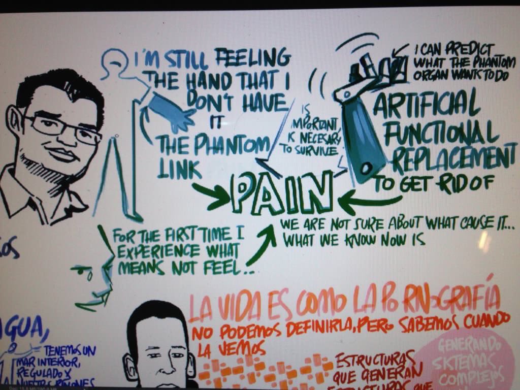 Leonardo1452's tweet image. ¿No están en #TEDxRadical ? Sigan el contenido con las 🎨🏒 de @CFMEDIUM. 
[TREND #VISUALTALK]