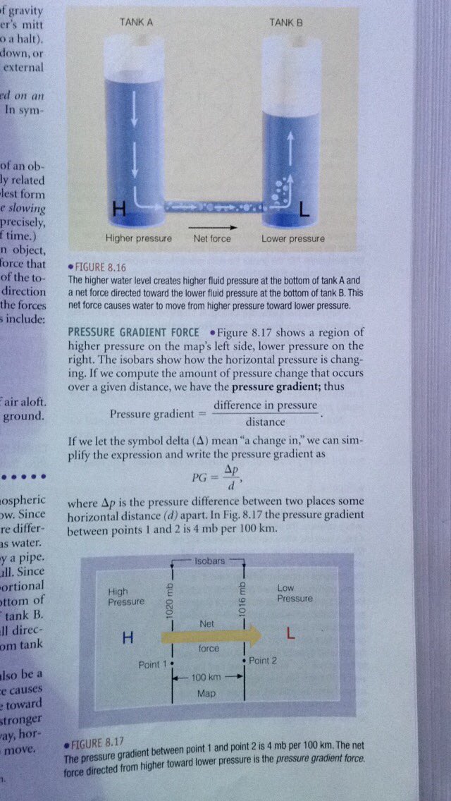 DebelakJacob's tweet image. @GeigerPhysics Lets please learn about this 🙌🏻🙏🏻#pressuregradient