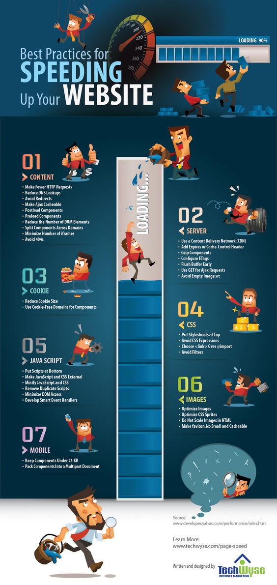 larrykim's tweet image. 🚀 Practical Tips on How to Improve Your #Website’s Page Load Speed! 🚦💨