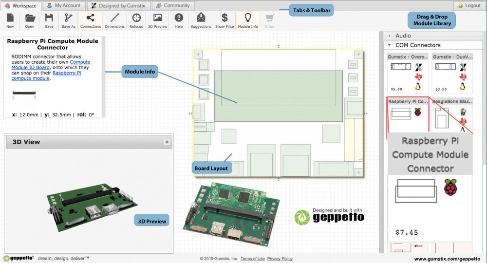 gumstix's tweet image. Design, Clone &amp;amp; Build Boards for the #PiCompute w/ the #GumstixPiComputeModule in #Geppetto; goo.gl/aIKhoO