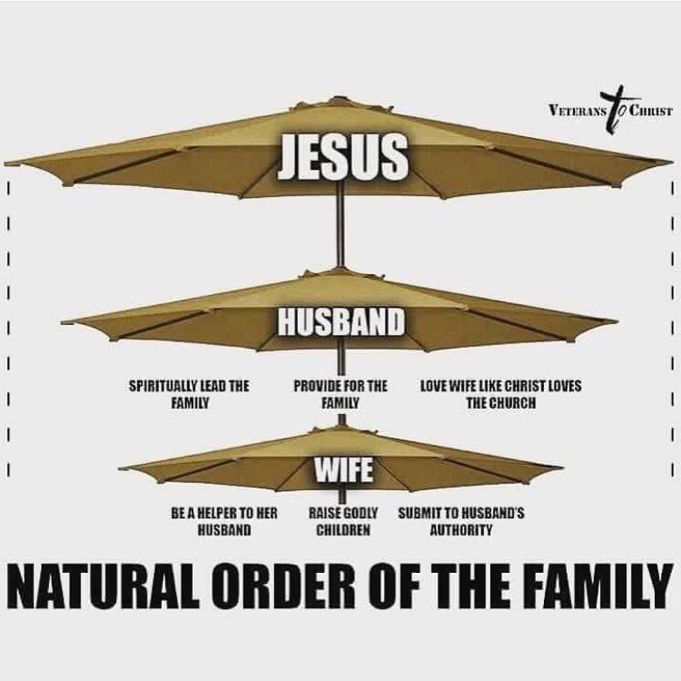 iamjsells's tweet photo. Y'all don't hear me though. #GodsWay https://t.co/VKEvPbMzgA