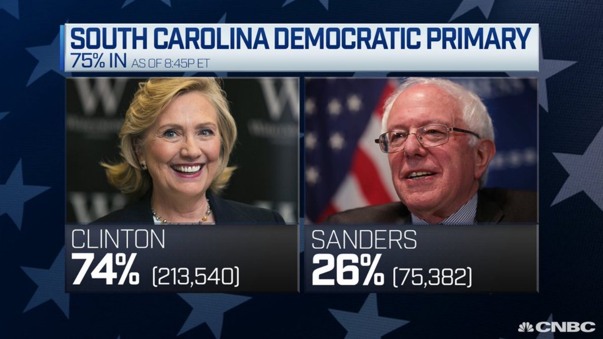 florida_fool's tweet image. I wonder who wins when using #berniemath