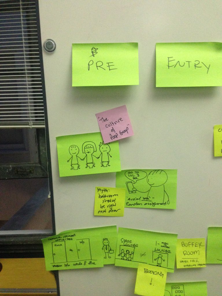 cooper's tweet photo. The culture of poop group. #sfjam #gsjam https://t.co/TsPhN2tBzv