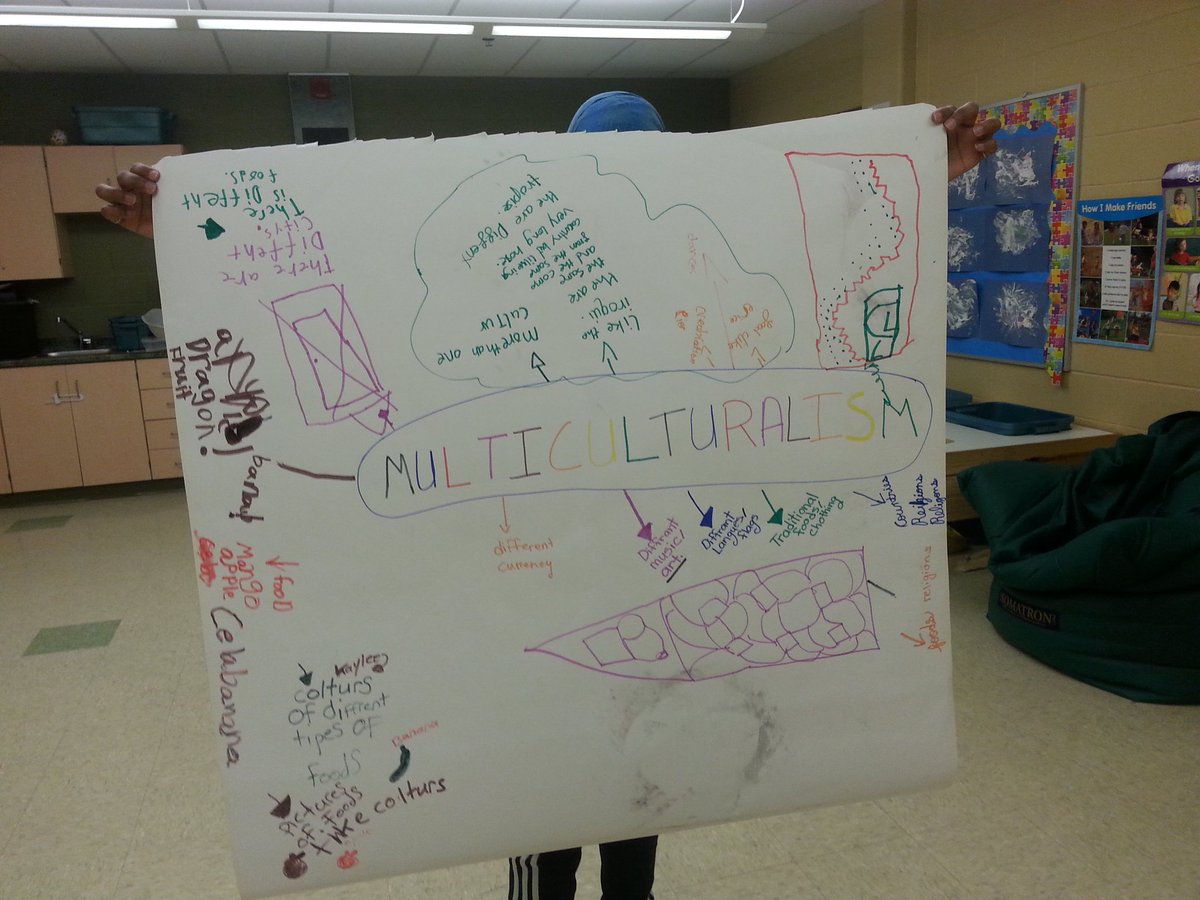 dcoleman547's tweet photo. Last week we learned what multiculturalism is and what it means to be inclusive! #BTBQV #socialskills #inclusion https://t.co/QtLqCCYDuZ