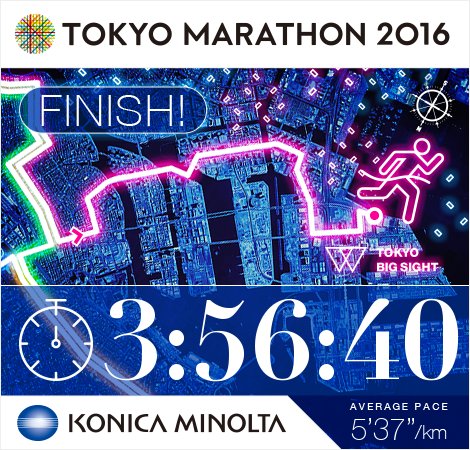murak_'s tweet photo. 42.195kmを3:56:40でフィニッシュ！ #東京マラソン2016 https://t.co/Zh77FygqjG