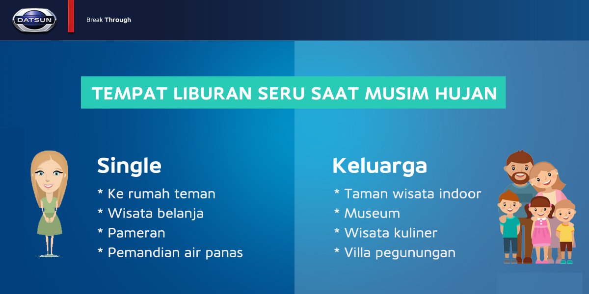 Jangan jadikan musim hujan sebagai alasan membatalkan liburan. #DatsunTips Liburan kali ini enaknya kemana ya?