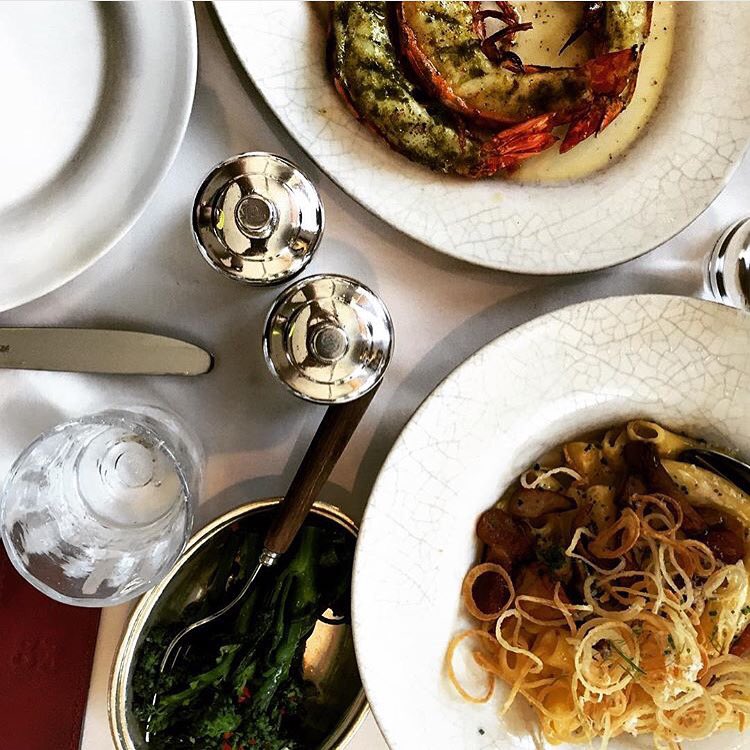 What's on your plate today?
Picture credit <a href="/KaranRajKohli/">Karan Raj Kohli</a>