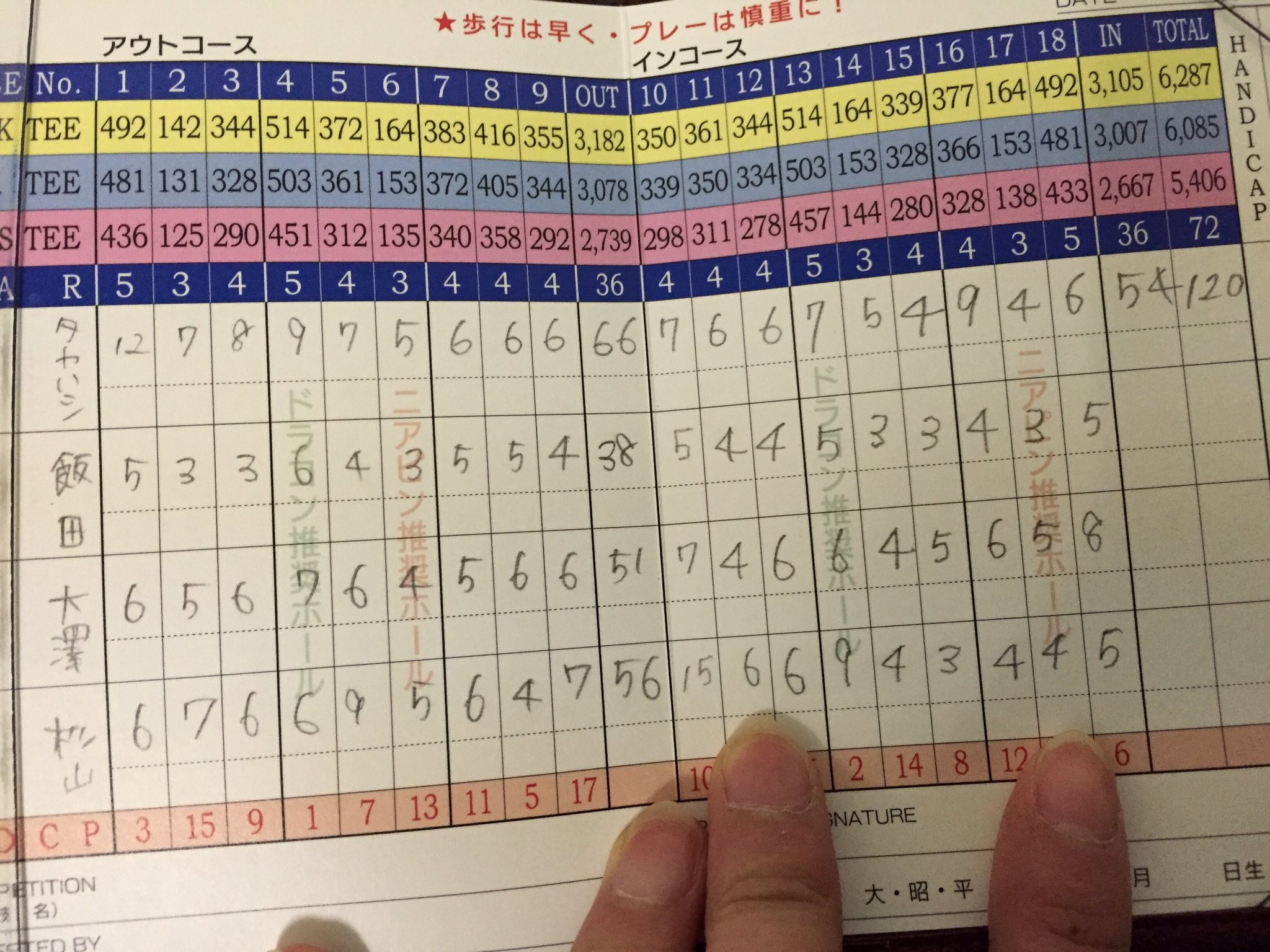 高橋麻美 チャーミー プロに教えてもらうってすごい 急成長 ベストスコア出た いっつも150くらいなのに 笑 飯田祐一郎 プロゴルファー ゴルフ 100いつか切りたい T Co Rv86tsucj9 Twitter