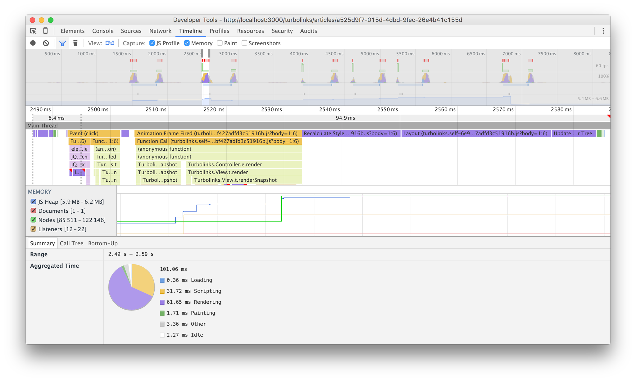 Turbolinks timeline screenshot