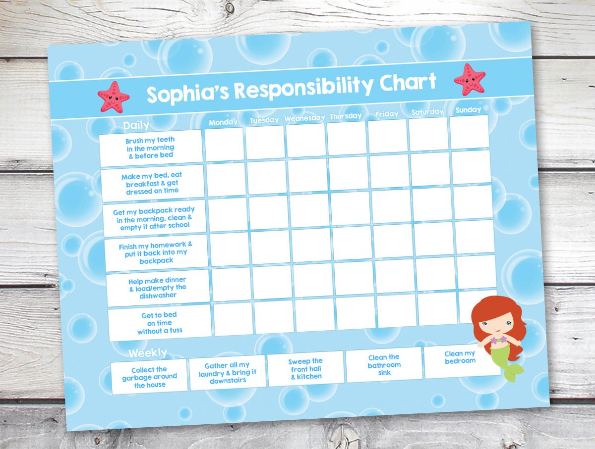ThatADHD_EA's tweet image. Mermaid Chore Chart, Responsibility Chart, Weekly Chore Char… etsy.me/1IB6Hly #etsymntt #ResponsibilityChart