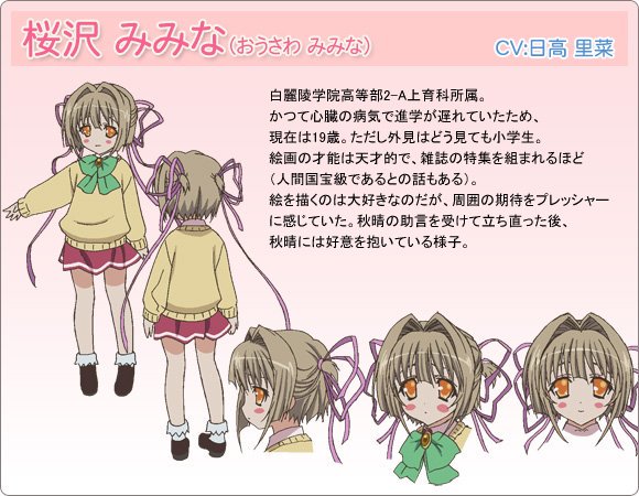 G Ku در توییتر 菅原 シェリー アニメ版中の人繋がりだと 日野秋晴と桜沢みみなとか 千早群像とイ400ってなる T Co Fowot4n1mh G Ku در توییتر 菅原 シェリー アニメ版中の人繋がりだと 日野秋晴と桜沢みみなとか 千早群像とイ400ってなる T Co Fowot4n1mh
