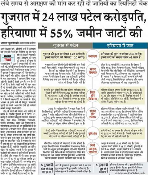 Titora04Sanjay's tweet photo. https://t.co/4k8P2OG5cB