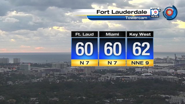 Cloudy, cool start and a bit warmer this afternoon. Forecast high 74° https://t.co/20DMAUxlFh