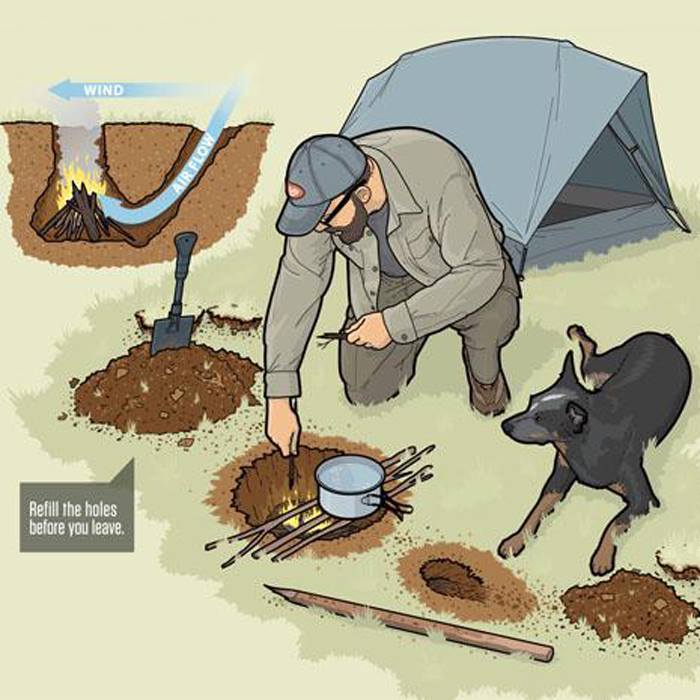 Cocinar al aire libre y no morir en el intento #vanlife #ecolife salyroca.es/articulo/lyfes…