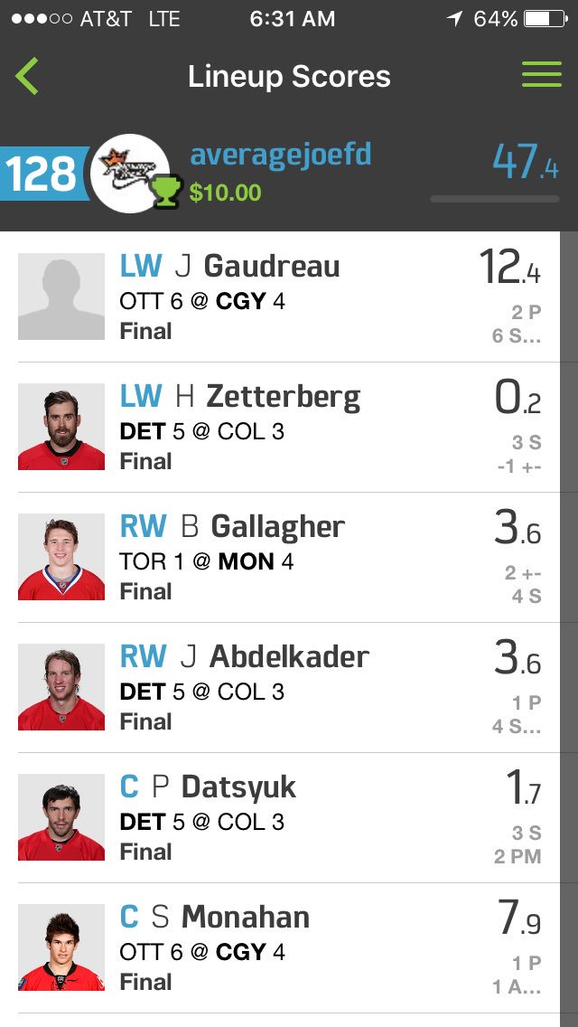 AverageJoeDFS's tweet photo. NHL success last night! Quins, Double ups, #SVTakeOver #SportsVestment #NHL #DFS #ThatsHowWeBankRoll https://t.co/oBMMzxZvHK