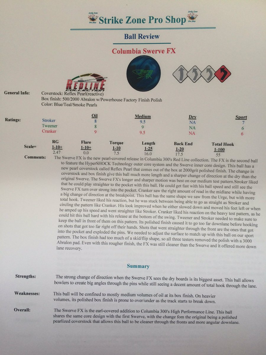 SmilingBowler's tweet image. Had the pleasure of enjoying the morning at an Ebonite n Co. Demo Day. ❤️LOVED❤️ the Columbia 300 Swerve FX!