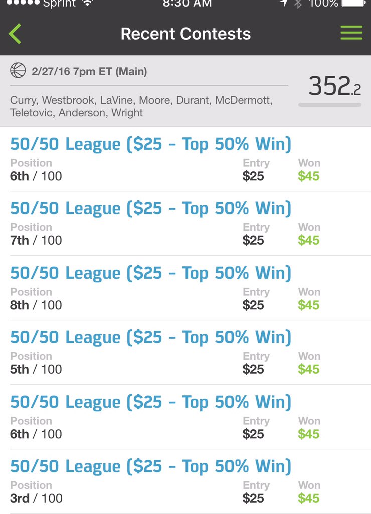 keerjoja777's tweet photo. @DailyRotoSharks @FanDuel #ShaneMack cost you. Articles touting Mack were way off. #fade. https://t.co/iYnfo0U8hc