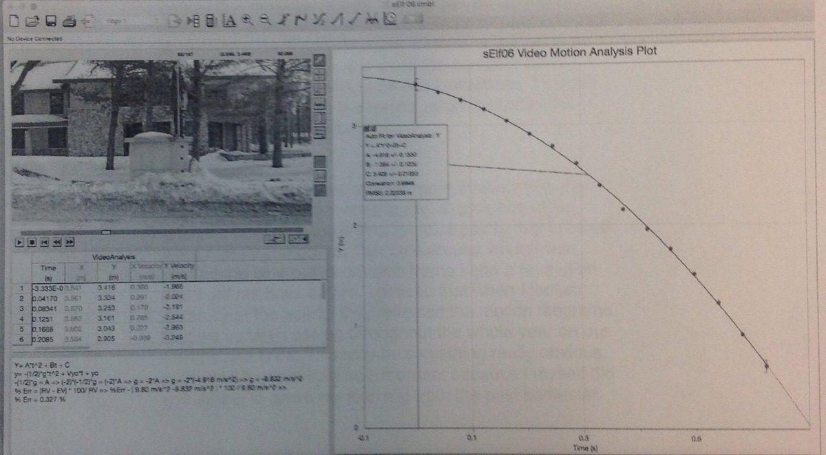 MrLeNadj's tweet photo. Thanks to the way #iteachphysics now using #physmod (#physicsmod) that brought about this #physicsed gem! #4DidiRA https://t.co/XgDu1t9IOb