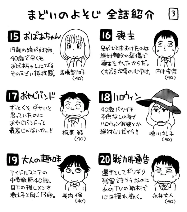 「まどいのよそじ」全話紹介　その３
第１話、２話、８話を除いて主人公の名前には何かしら駄洒落的なものが含まれているのですが、第１８話の増川礼子が伝わっているかとても不安です。 