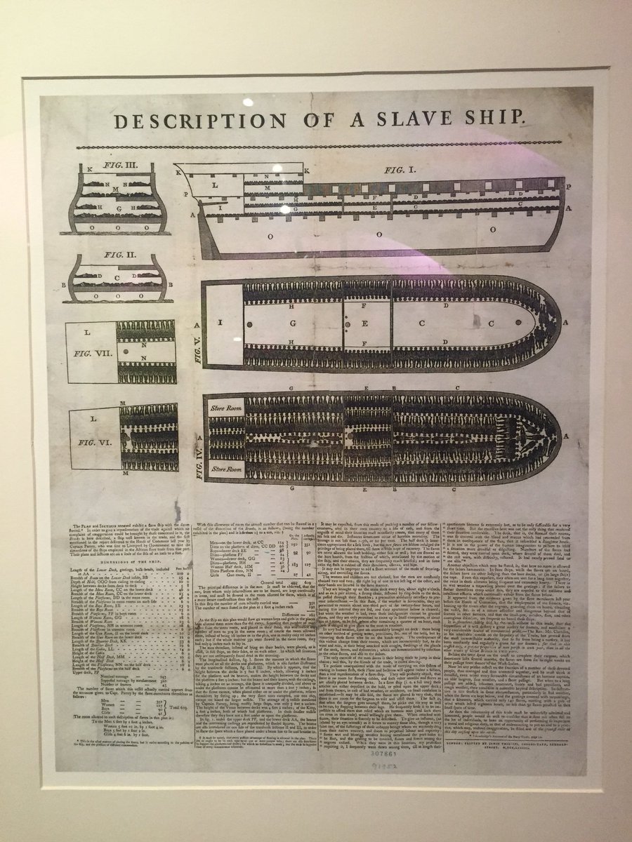 alexlaska's tweet image. Arguably one of the 1st #DataVisualisations,created by an #AntiSlavery group @SomersetHouse #BigBangData exhibition