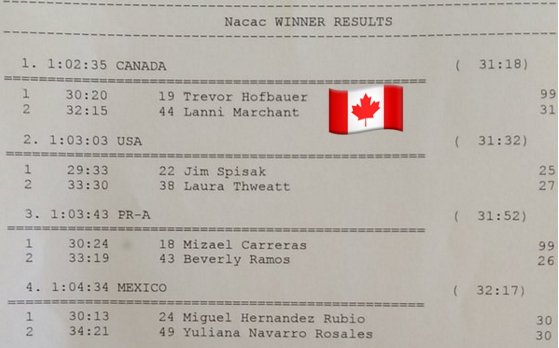 .<a href="/LJM5252/">Lanni marchant</a> &amp; @TrevorHofbauer lead Canada 🍁 to the win at the NACAC 10K champs on Sunday!

runningmagazine.ca/lanni-marchant…