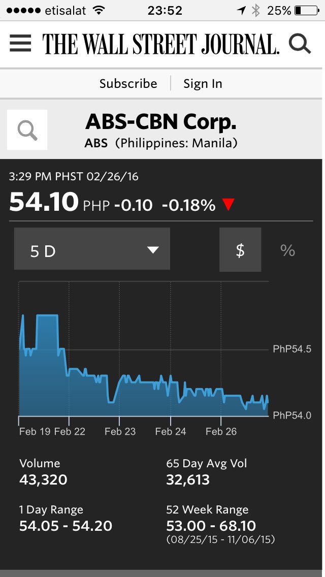 cindy_talento's tweet photo. Killing me softly! #ABSCBNZERORATINGS https://t.co/GzlXONmxUN