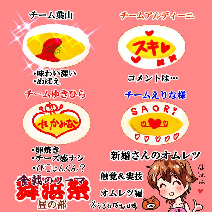 食戟のソーマのtwitterイラスト検索結果 古い順 食戟のソーマのtwitterイラスト検索結果 古い順