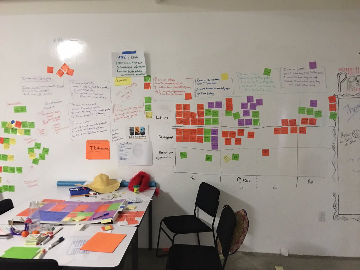GSJLosAngeles's tweet photo. The calm before the storm.  Final day of the LA Jam!
#GSjam #gsjla https://t.co/DHuRcZ6u1D